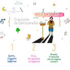 Cover of racconti di Genzianella
