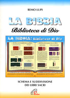 Cover of Bibbia biblioteca di Dio. Schema e suddivisione dei libri sacri