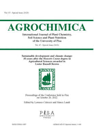 Agrochimica. Vol. 67: Special issue