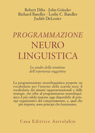 Programmazione neurolinguistica. Lo studio della struttura dell'esperienza soggettiva
