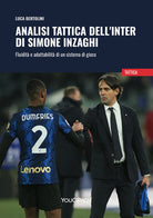 Analisi tattica dell'Inter di Simone Inzaghi. Fluidit e adattabilit di un sistema di gioco