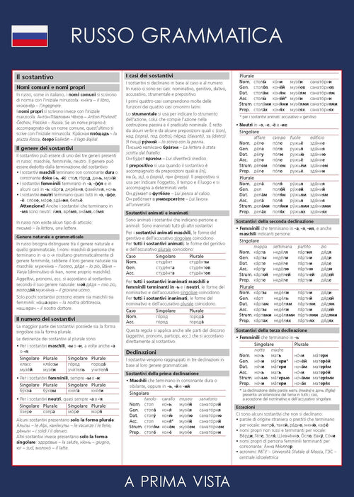 Russo. Grammatica