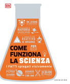 Come funziona la scienza. I fatti spiegati visivamente