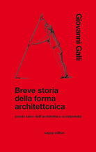Breve storia della forma architettonica (credo laico dellarchitettura occidentale)