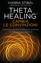 Cambia le convinzioni. ThetaHealing