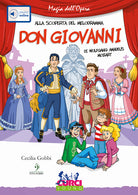 Don Giovanni di Wolfgang Amadeus Mozart