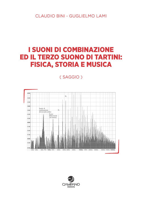 I suoni di combinazione ed il terzo suono di Tartini: fisica, storia e musica