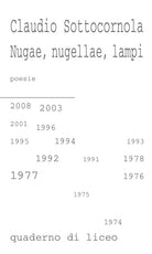 Nugae, nugellae, lampi. Quaderno di liceo