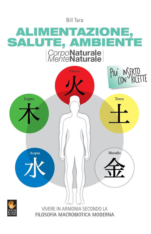 Cover of Corpo naturale mente naturale