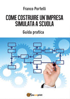 Cover of Costruire un'impresa simulata