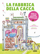 La fabbrica della cacca