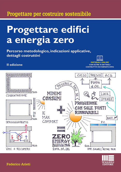 Cover of Progettare edifici a energia zero