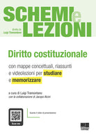 Cover of Diritto costituzionale. Schemi & lezioni