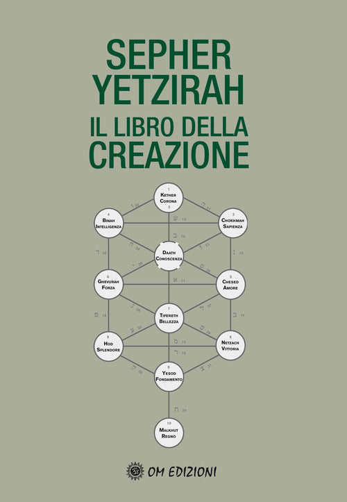 Cover of Sepher Yetzirah. Il Libro della Creazione