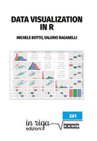 Cover of Data visualization in R