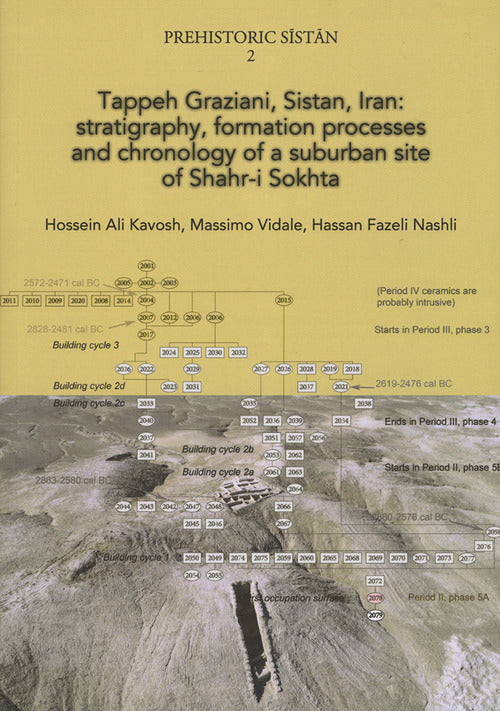 Cover of Tappeh Graziani, Sistan, Iran: stratigraphy, formation processes and chronology of a suburban site of Shahr-i Sokhta