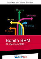 Cover of Bonita BPM. Guida completa