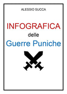 Cover of Infografica delle guerre puniche