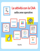 Cover of attività con la CAA. Sette aree operative