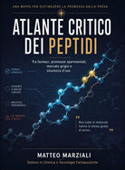 Atlante critico dei peptidi: tra farmaci, promesse sperimentali, mercato grigio e sicurezza d'uso