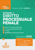 Schemi di diritto processuale penale 2025