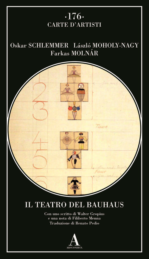 Cover of teatro del Bauhaus