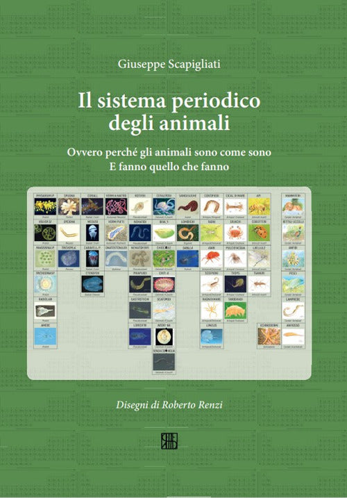 Cover of sistema periodico degli animali. Ovvero perché gli animali sono come sono. E fanno quello che fanno