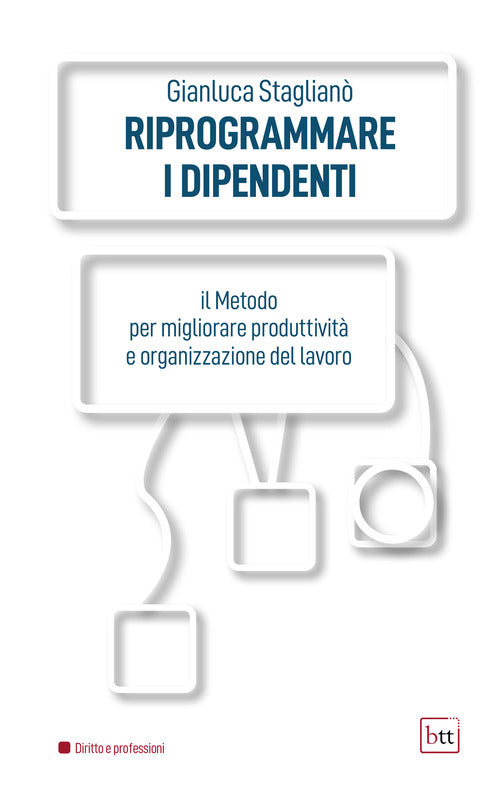 Cover of Riprogrammare i dipendenti. Il metodo per migliorare produttività e organizzazione del lavoro