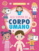 Cover of Alla scoperta del corpo umano. Infografica