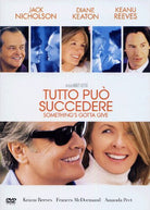 Tutto Puo' Succedere