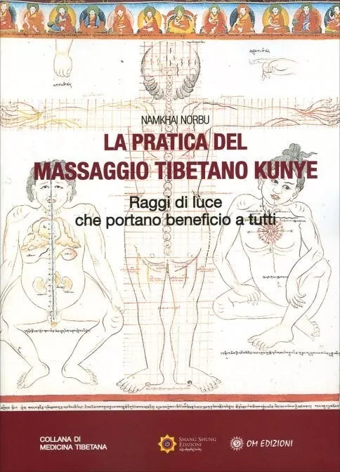 La Pratica del Massaggio Tibetano Kunye Raggi di luce che portano beneficio a