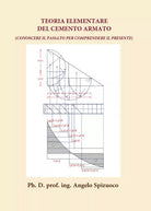 Teoria Elementare del cemento armato CONOSCERE IL PASSATO PER COMPRENDERE...