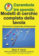 Carambola tre sponde