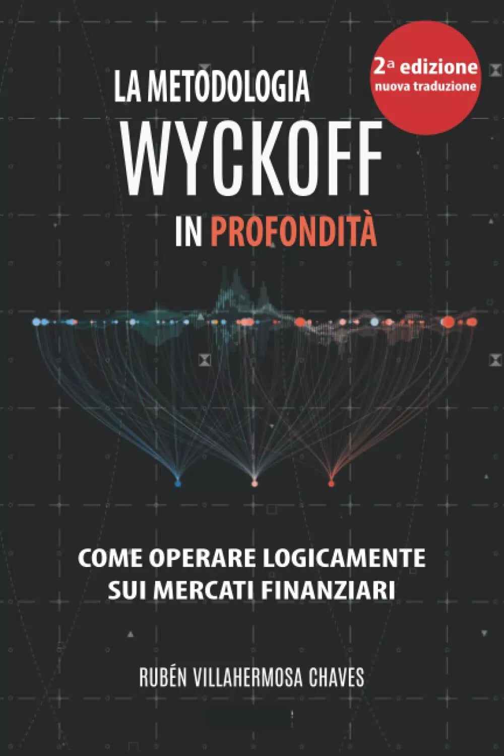 La Metodologia Wyckoff in Profondit Come operare logicamente sui mercati finanz