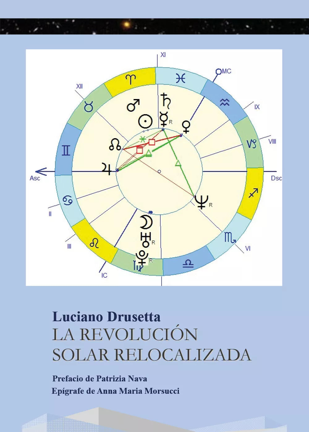 La revolucion solar relocalizada di Luciano Drusetta, 2020, Youcanprint