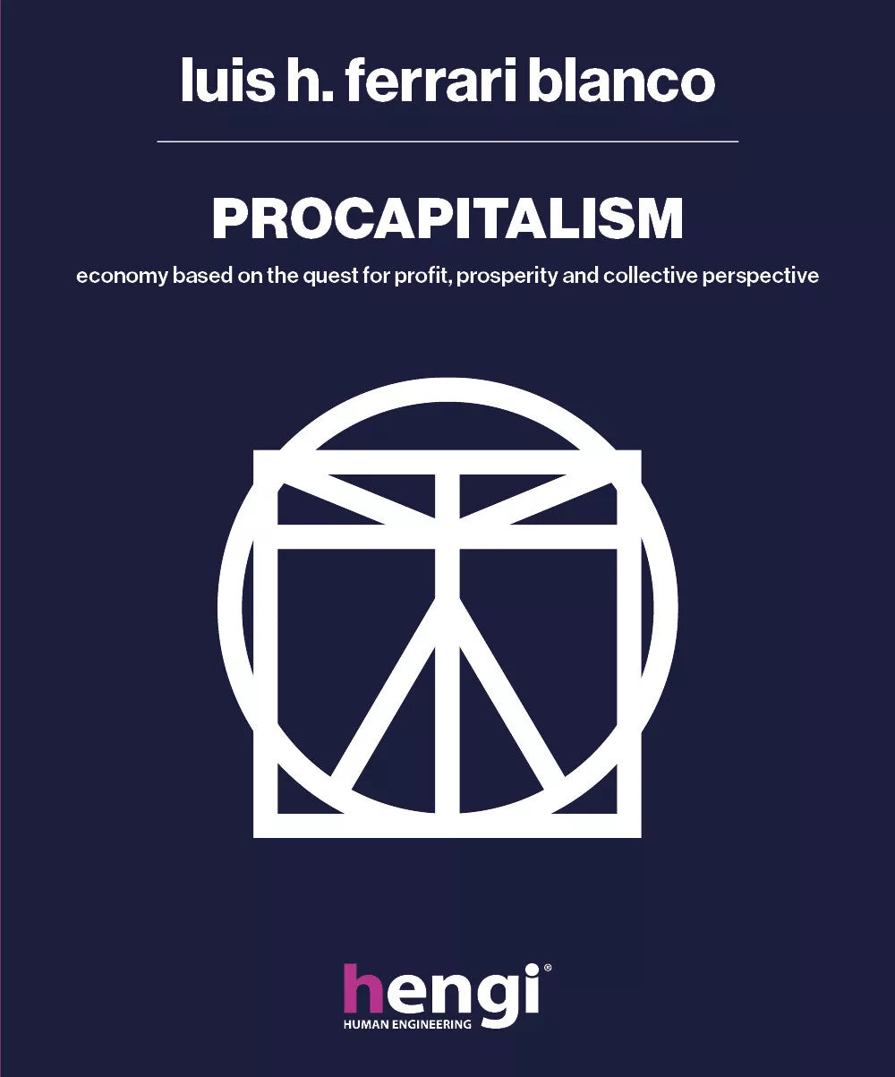 Procapitalism Economy based on the quest for profit