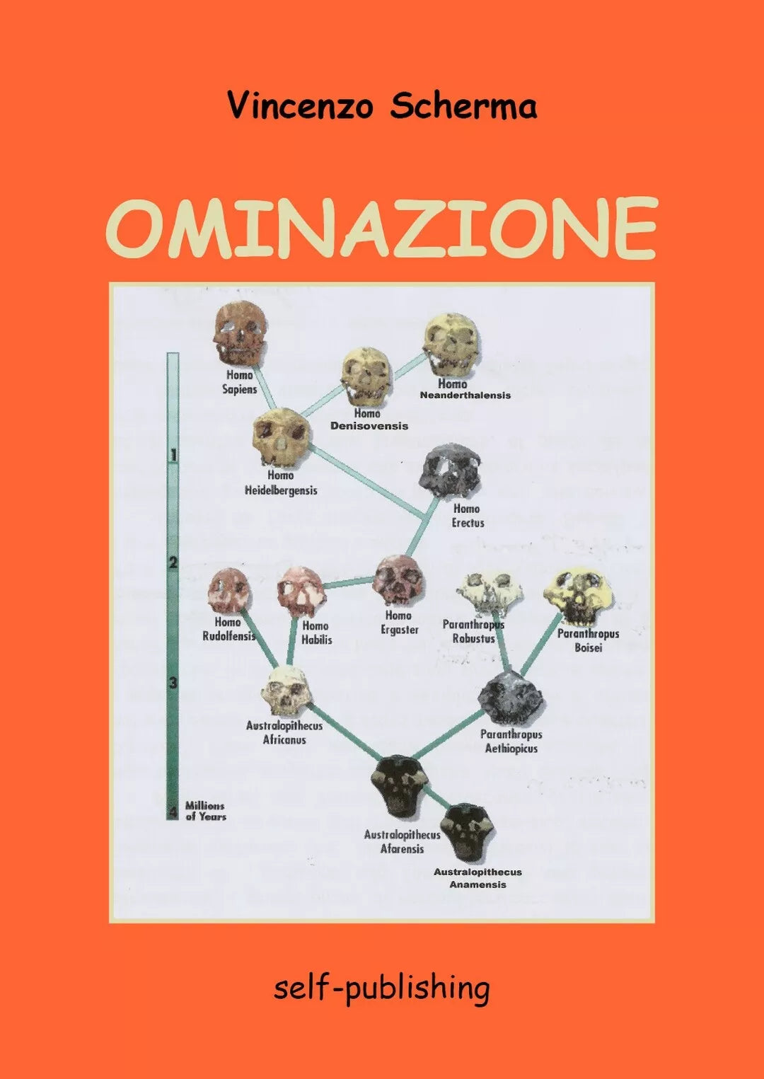 Ominazione di Vincenzo Scherma, 2020, Youcanprint