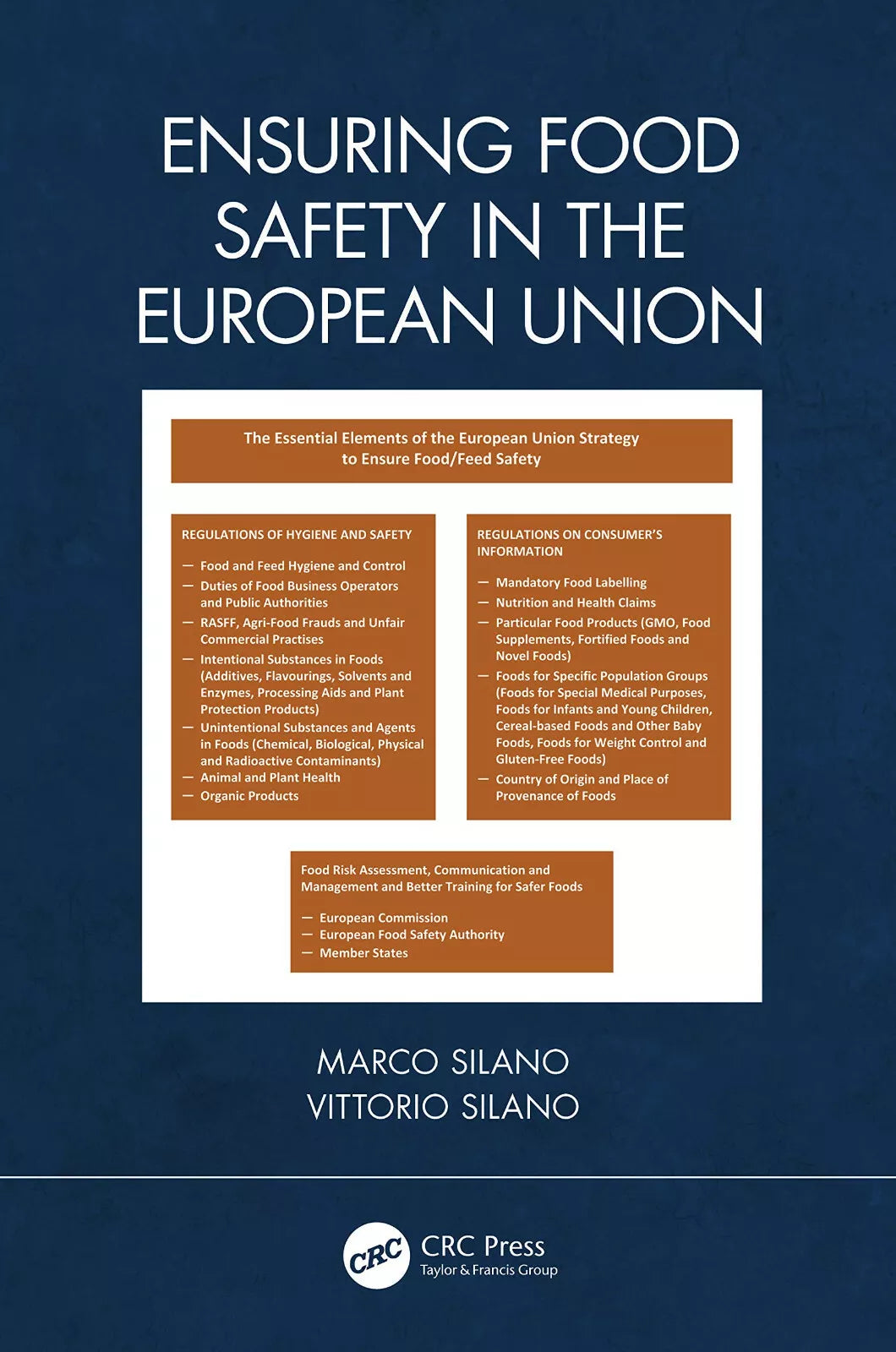 Ensuring Food Safety In The European Union