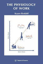 Physiology Of Work