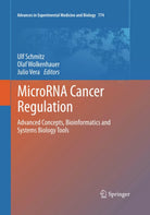 MicroRNA Cancer Regulation