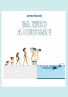 DA 0 A NUOTARE