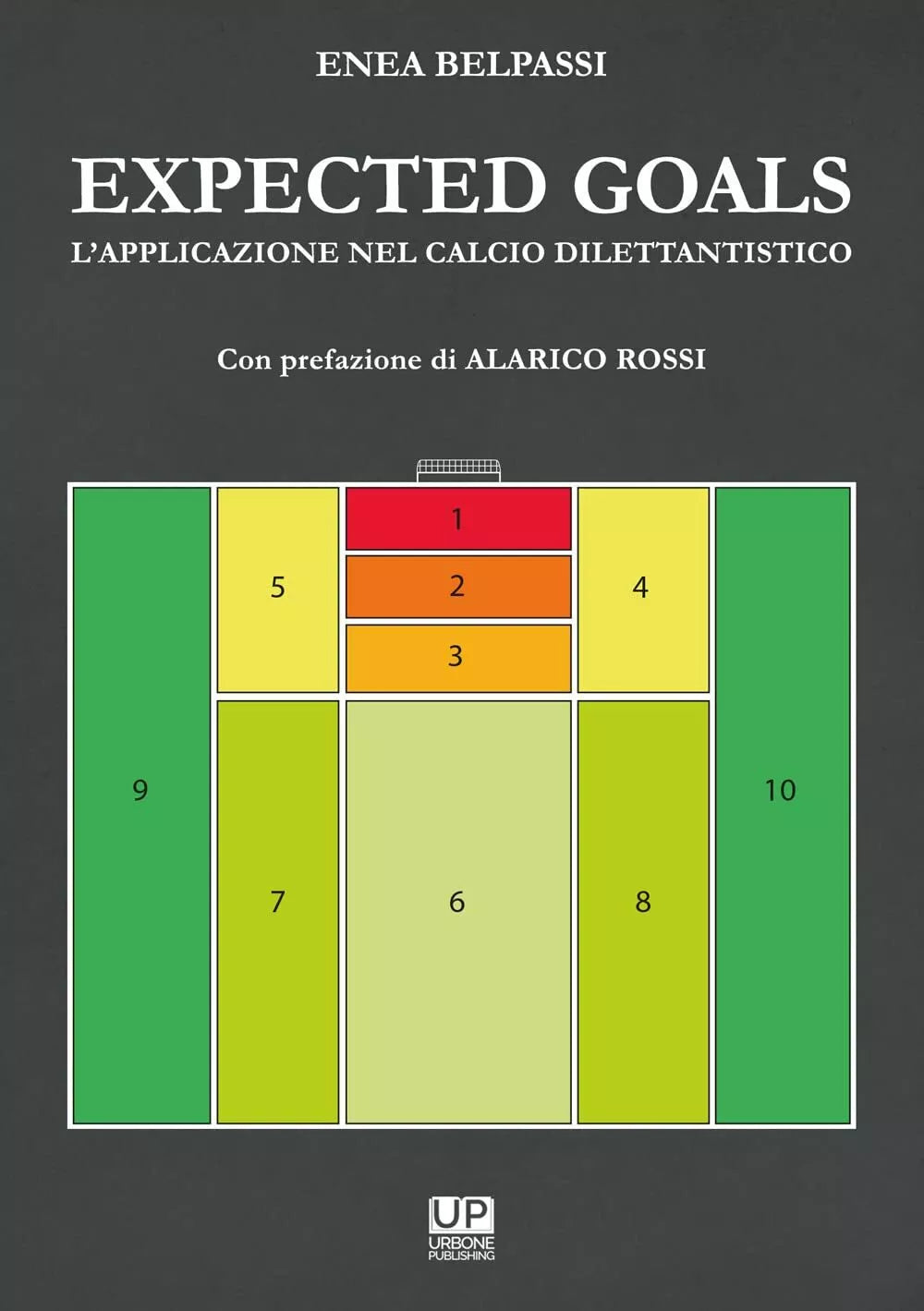 Expected goals L applicazione nel calcio dilettantisco