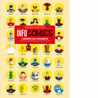 Infocomics I segreti dei supereroi
