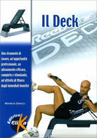 Il deck di Marco Graci, 2006, Elika Edizioni