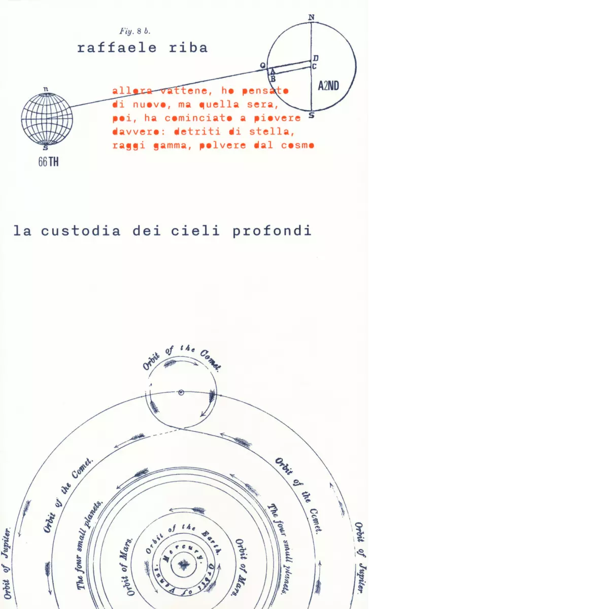 La custodia dei cieli profondi di Raffaele Riba
