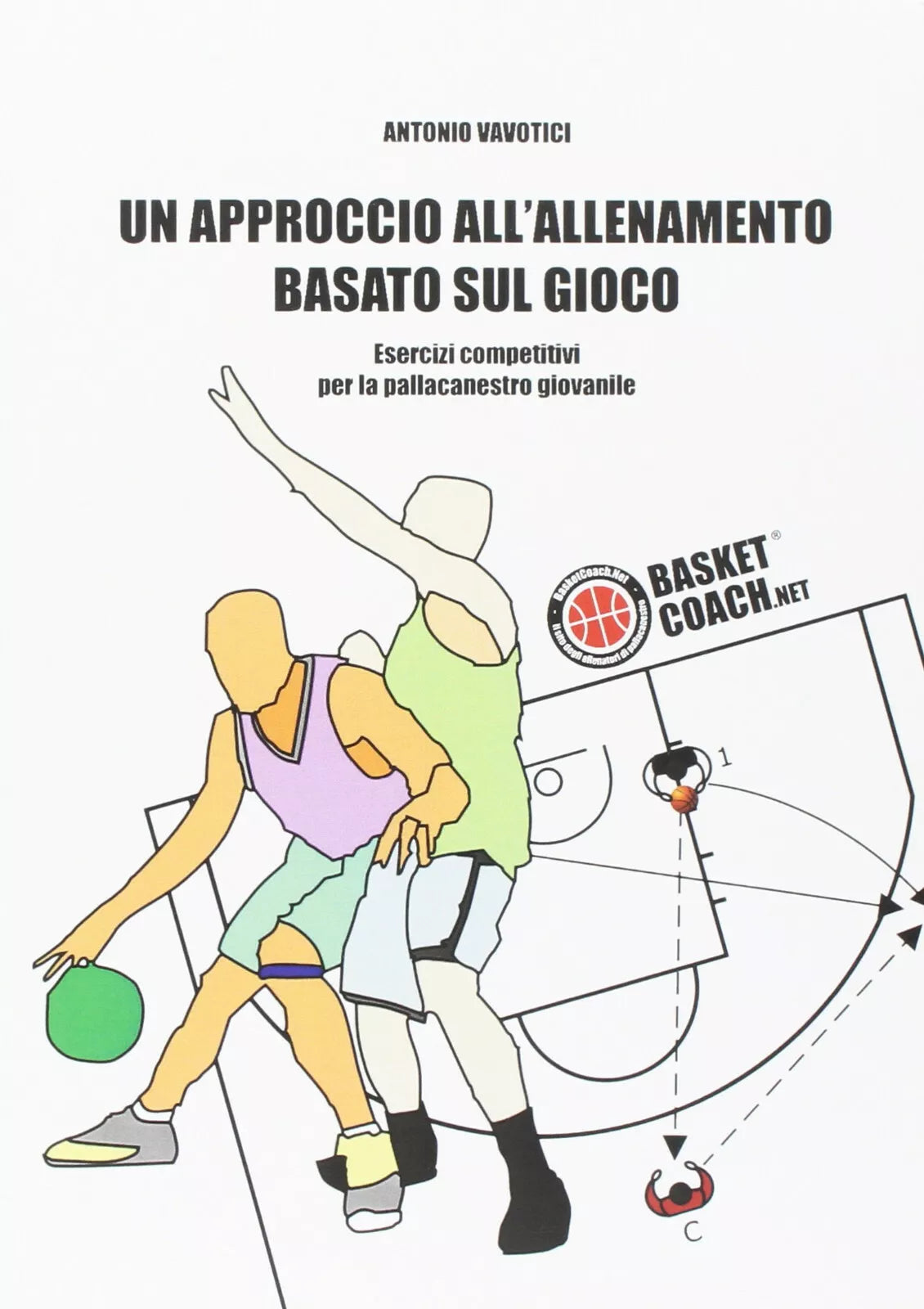 Un approccio all allenamento basato sul gioco