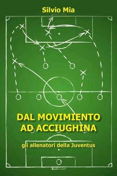 Dal Movimiento ad Acciughina