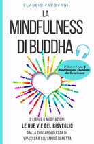 La Mindfulness Di Buddha