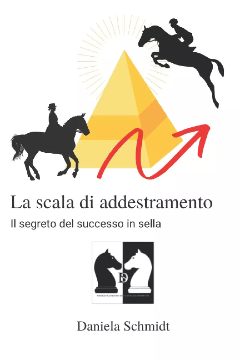 La scala di addestramento