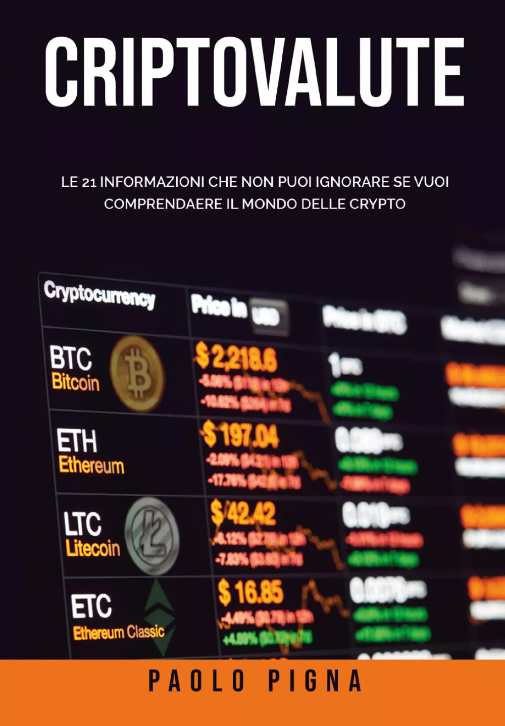 Criptovalute. Le 21 informazioni che non puoi ignorare se vuoi comprendere il mo
